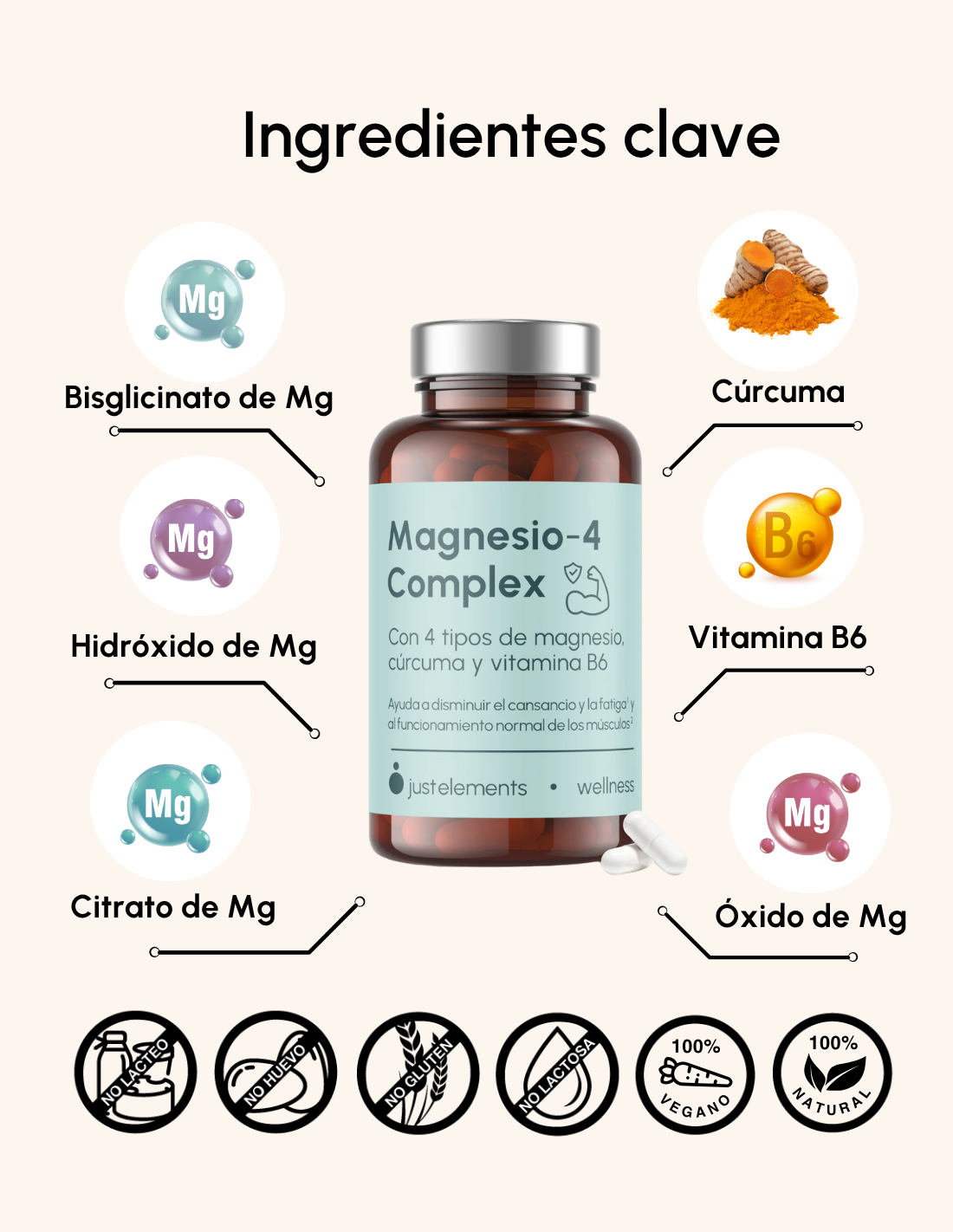 Pack Vigor y energía: Maca + Taurina y Magnesio - 4 Complex