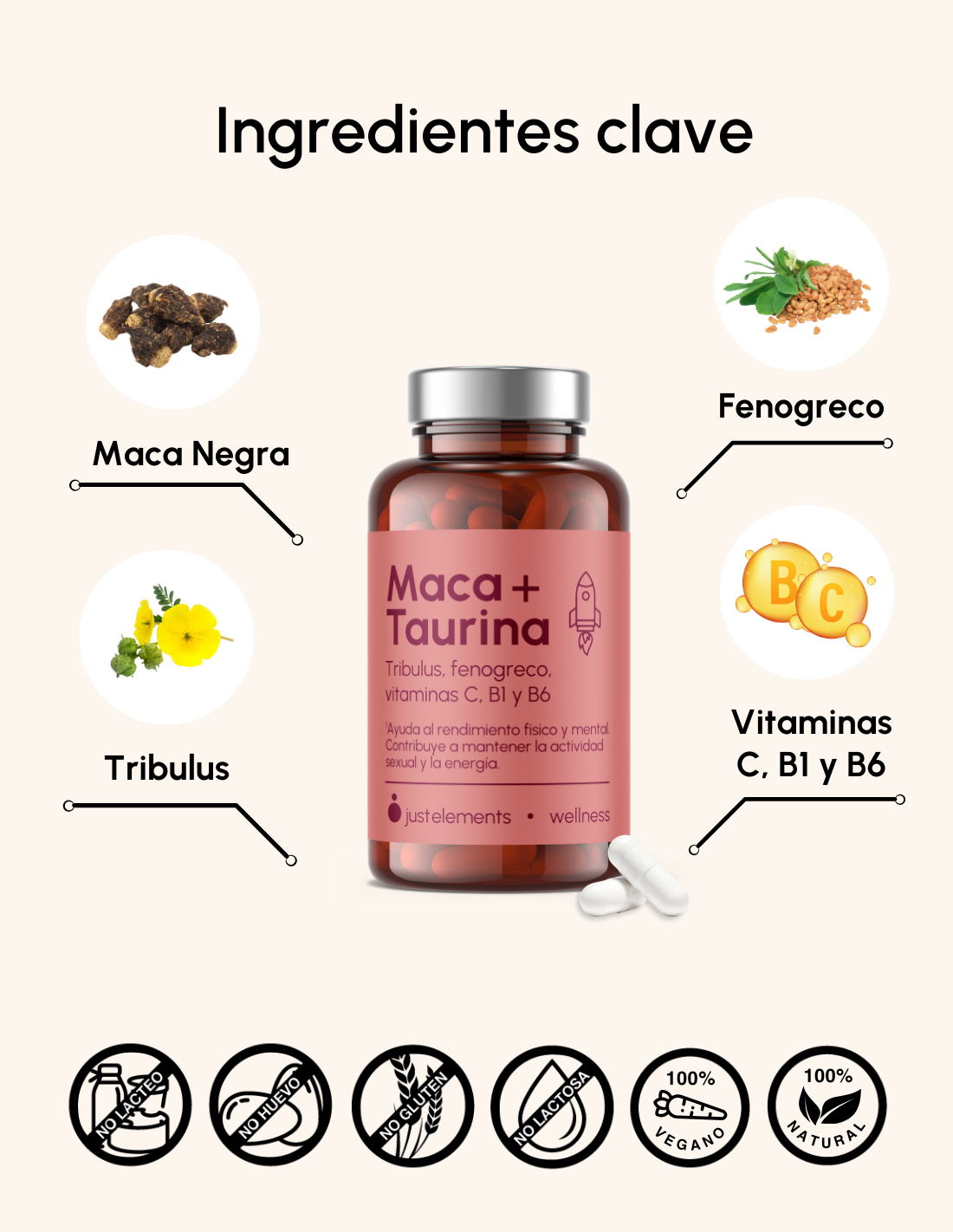 Pack Vigor y energía: Maca + Taurina y Magnesio - 4 Complex