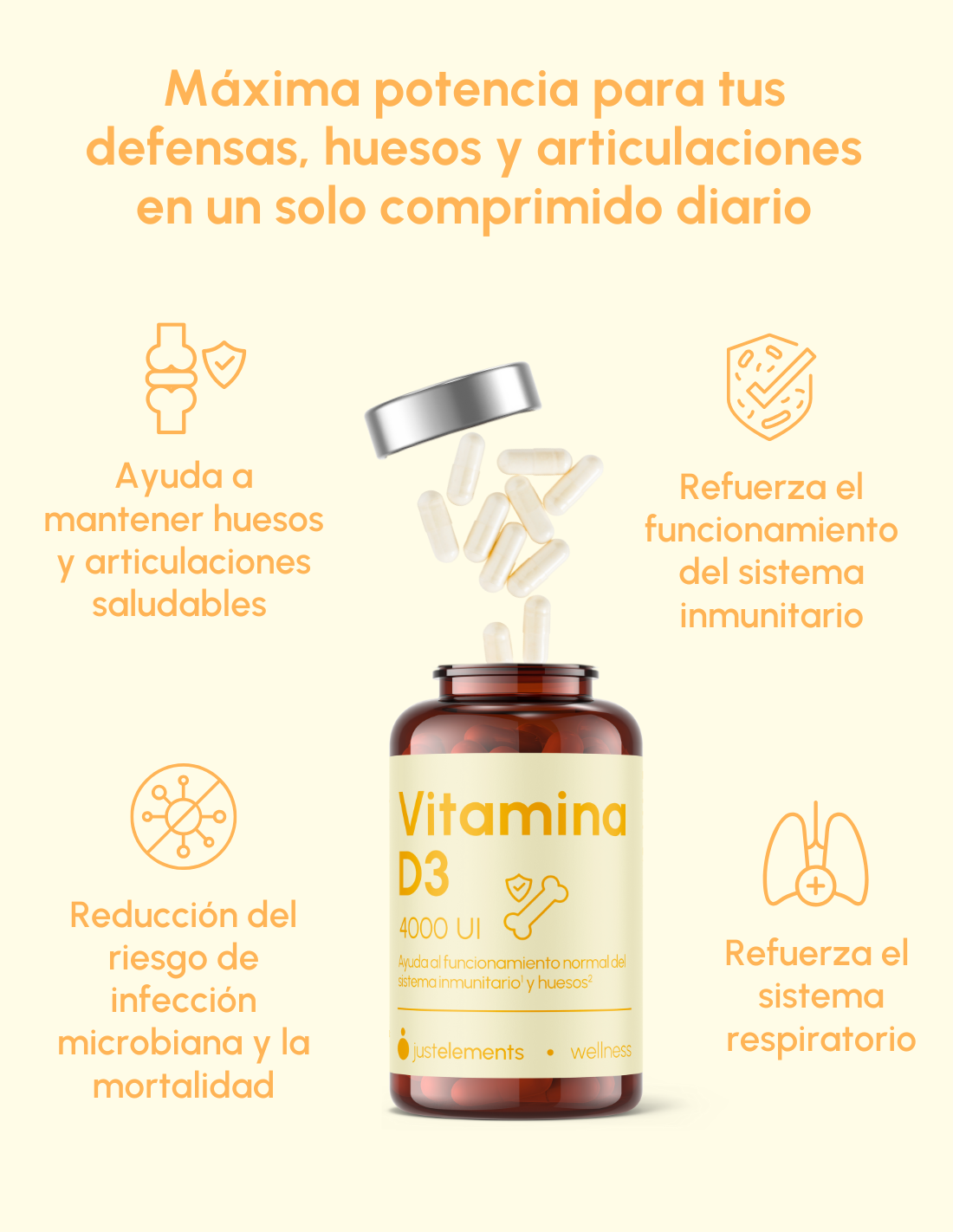 Vitamina D3 4000 UI - Refuerza tus huesos, defensas y articulaciones